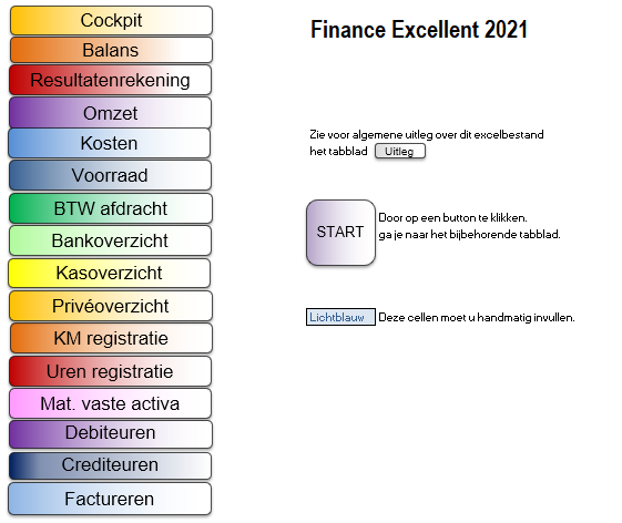 Finance Excellent